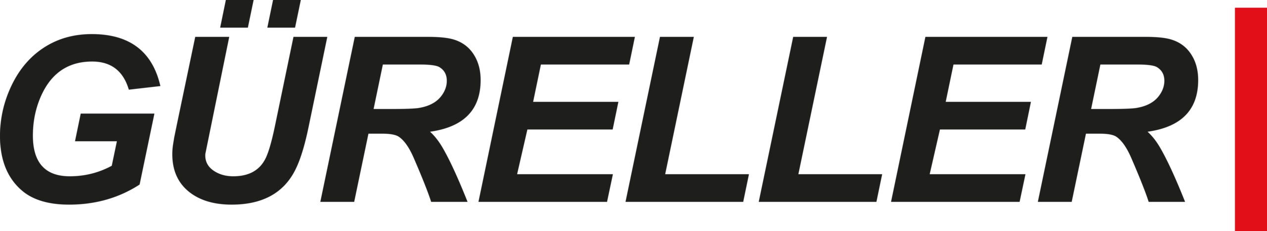 Güreller